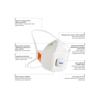 Półmaska przeciwpyłowa X-plore 1920 FFP2 NR D- bez zaworka